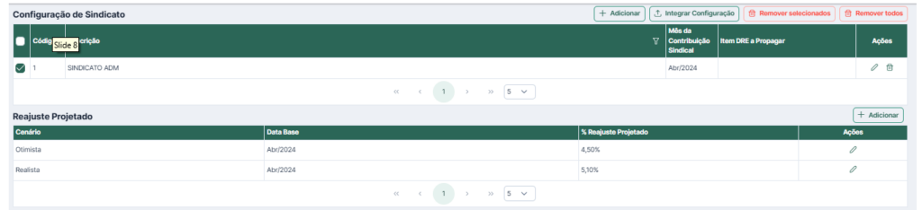 Dissídio por Cenário