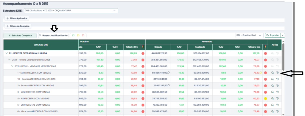 Input direto pelos gestores