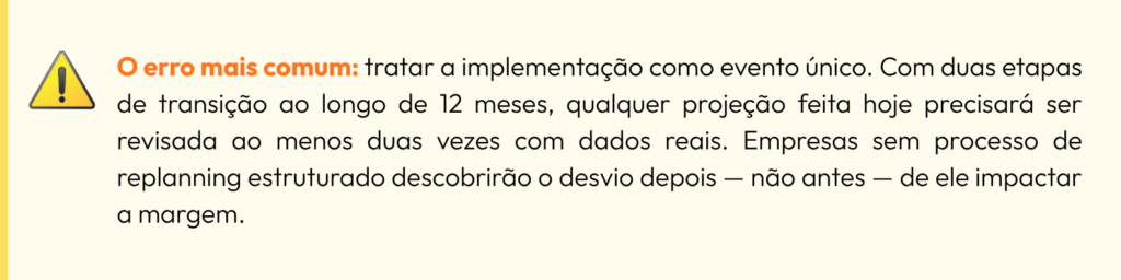 O erro mais comum