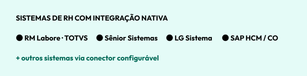 SISTEMAS DE RH COM INTEGRAÇÃO NATIVA
